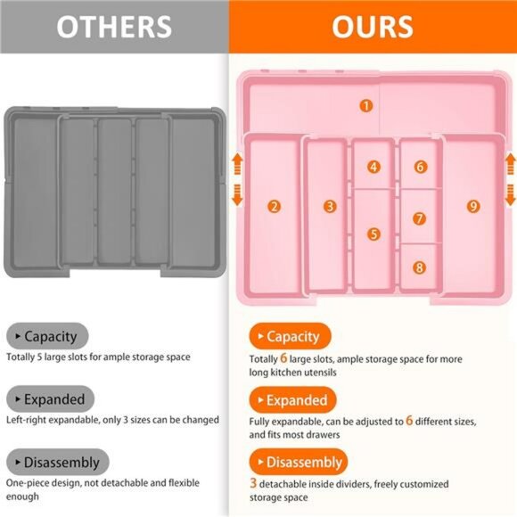 Large expandable silverware drawer organizer utensil cutlery flatware tray holde - Picture 6 of 8